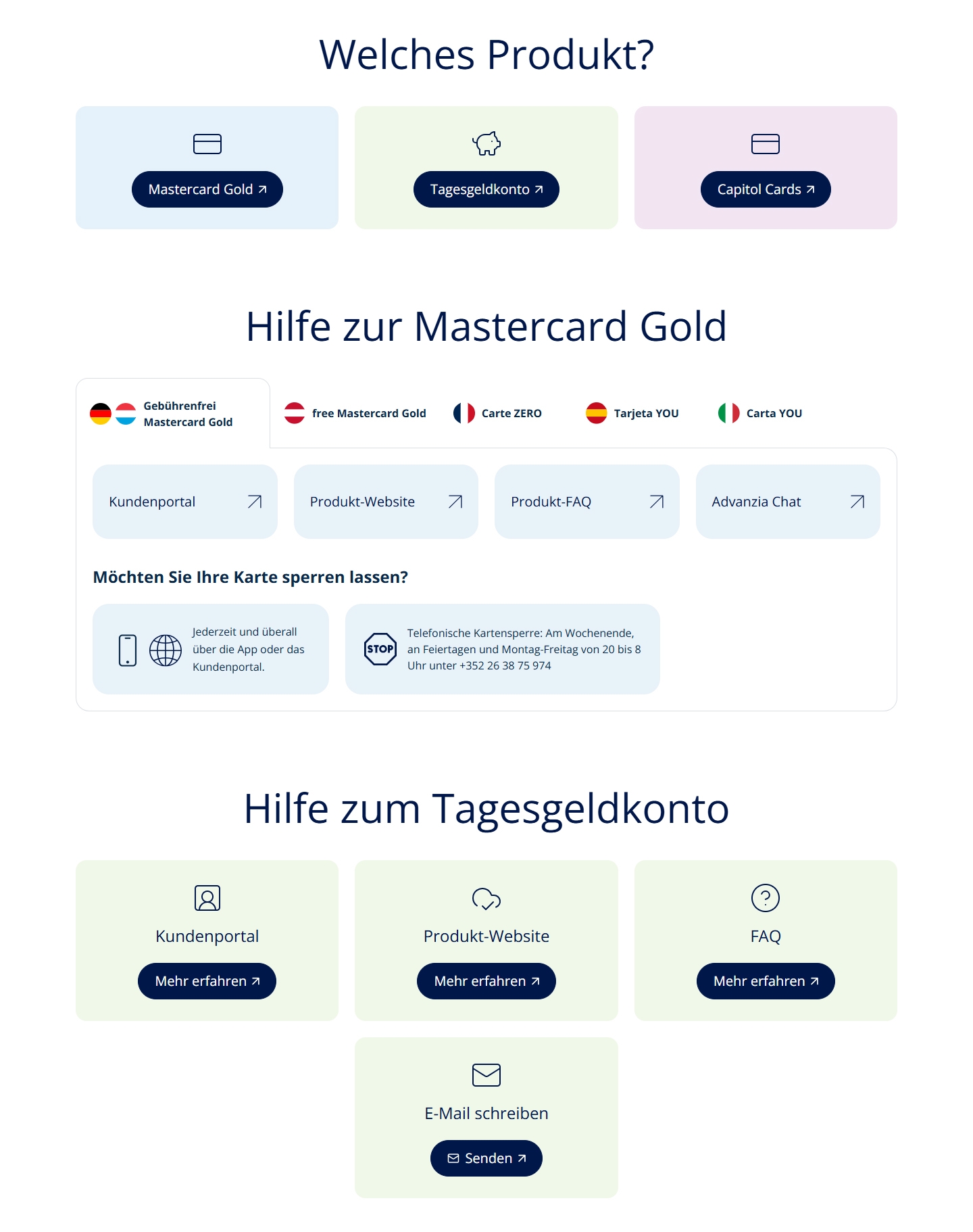 Advanzia Bank S.A. Kundenservice, Telefonnummer, Kontakt