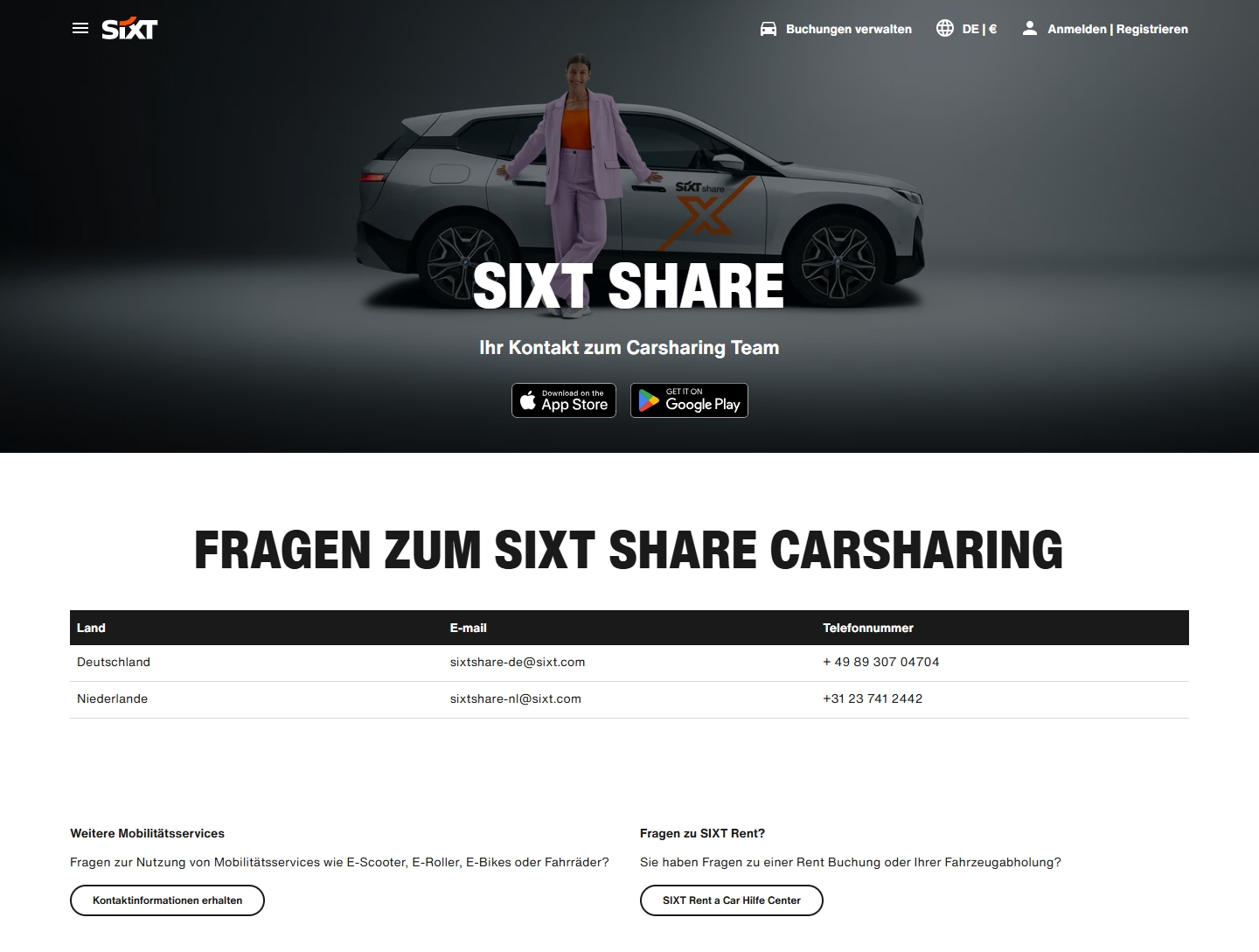 Sixt Kundenservice, Telefonnummer, Kontakt